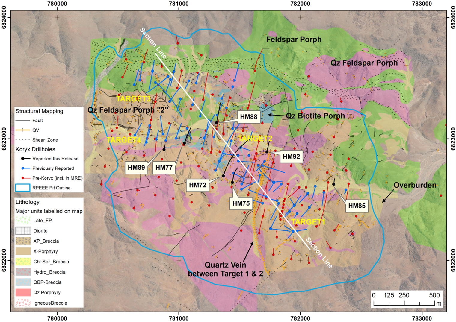 Figure 1 image