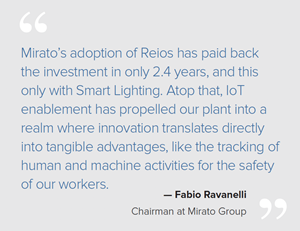 Rajant Reios IoT Solution for Italy's Mirato