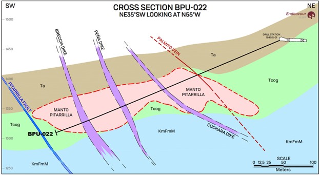 Figure 5 image