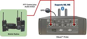 vquad-probe-connected-to-ptt-radios