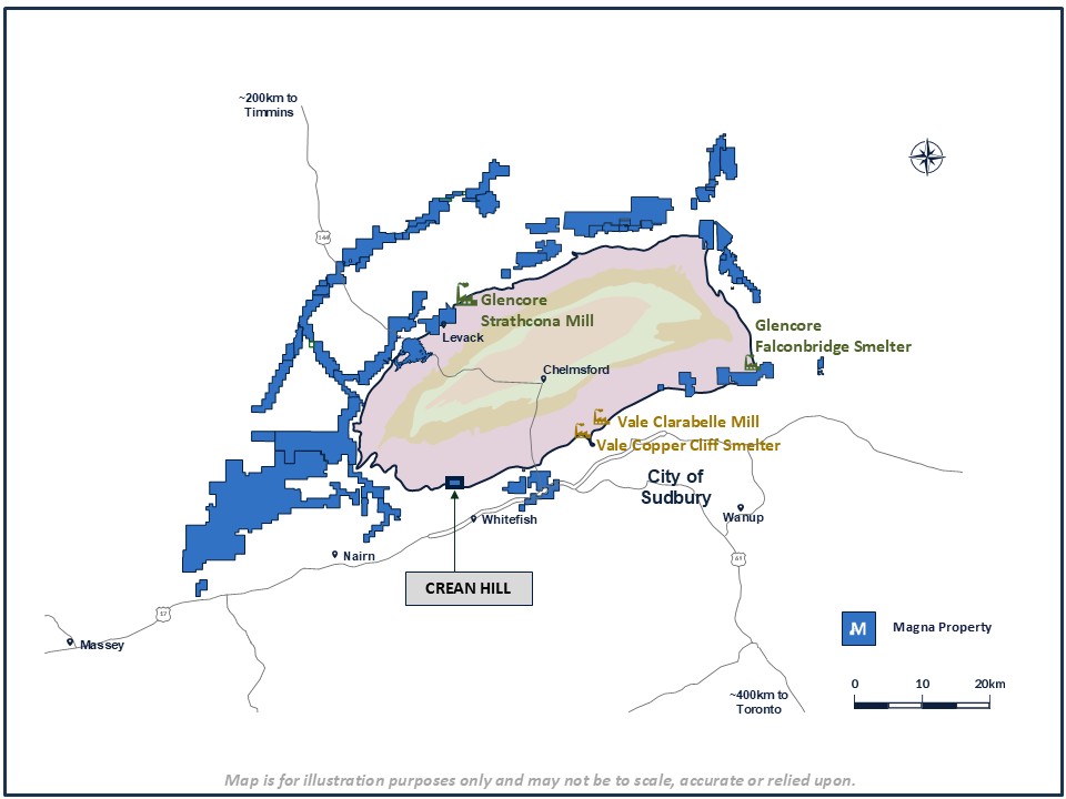 Figure 1 image
