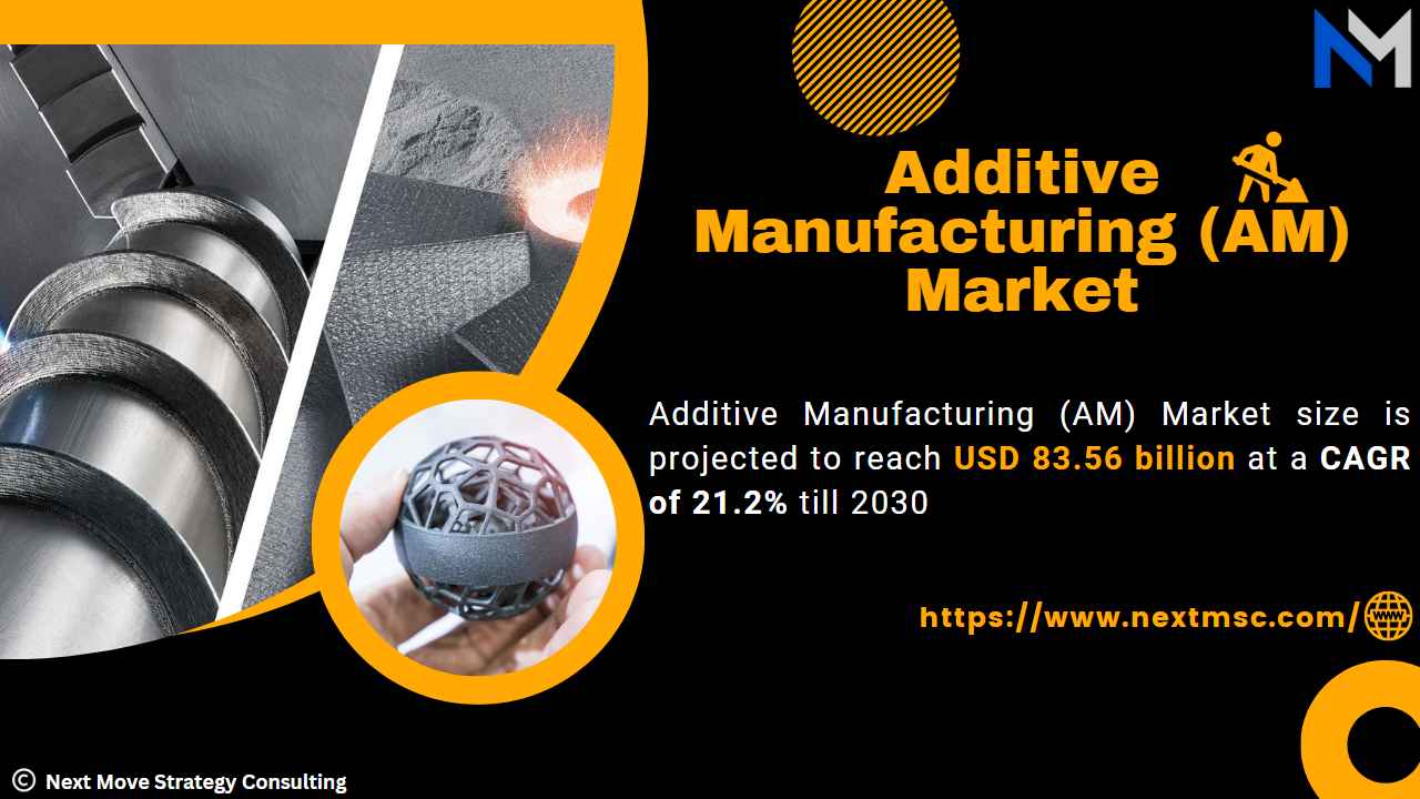 Additive Manufacturing Market_11zon.jpg