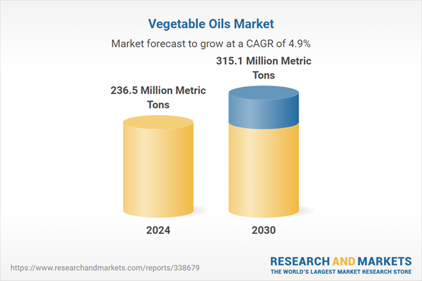 Vegetable Oils Market