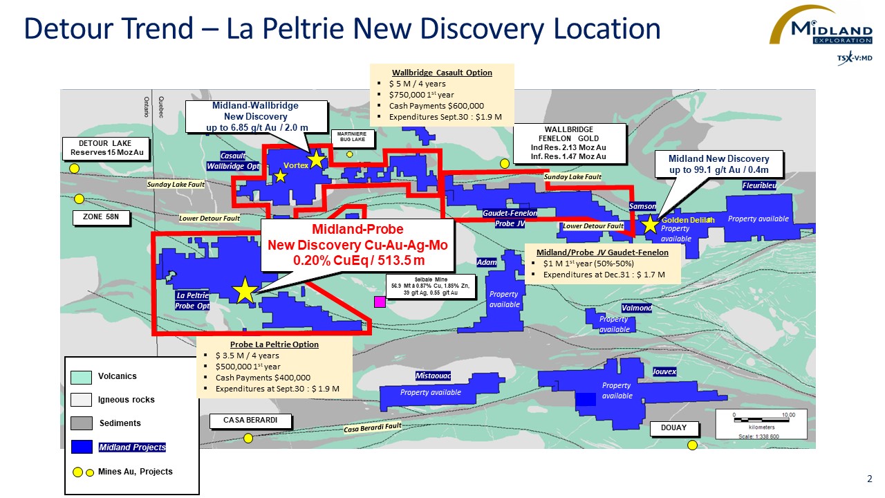 Figure 2 Detour Trend-La Peltrie New Discovery Location