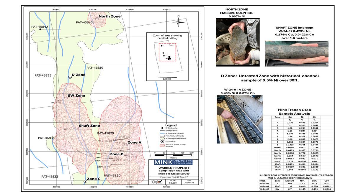 Figure 3: image