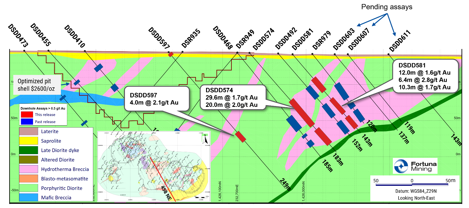 Figure 3 image