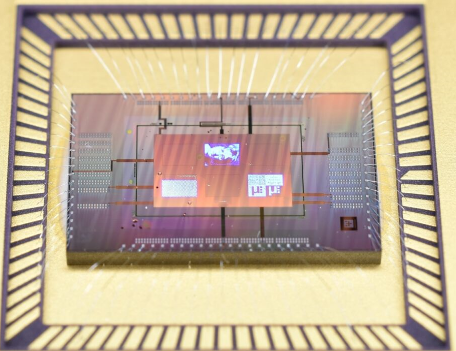 MicroLED Microdisplays