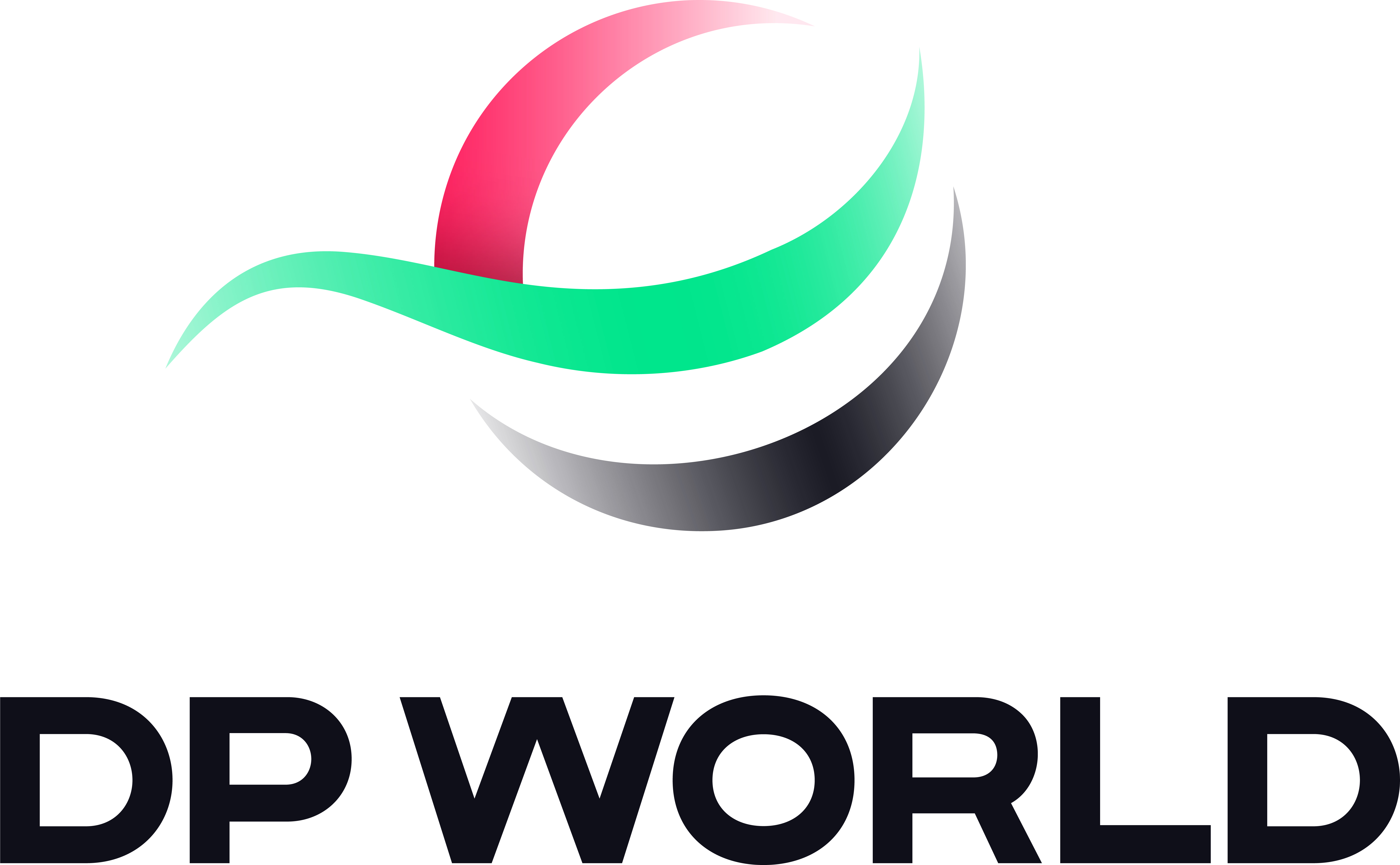 DP World Launches Re