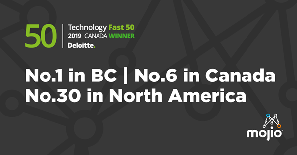 Mojio Ranked No. 1 in British Columbia, No. 6 in Canada and No. 30 in North America With Four-Year Revenue Growth of 4,056%.