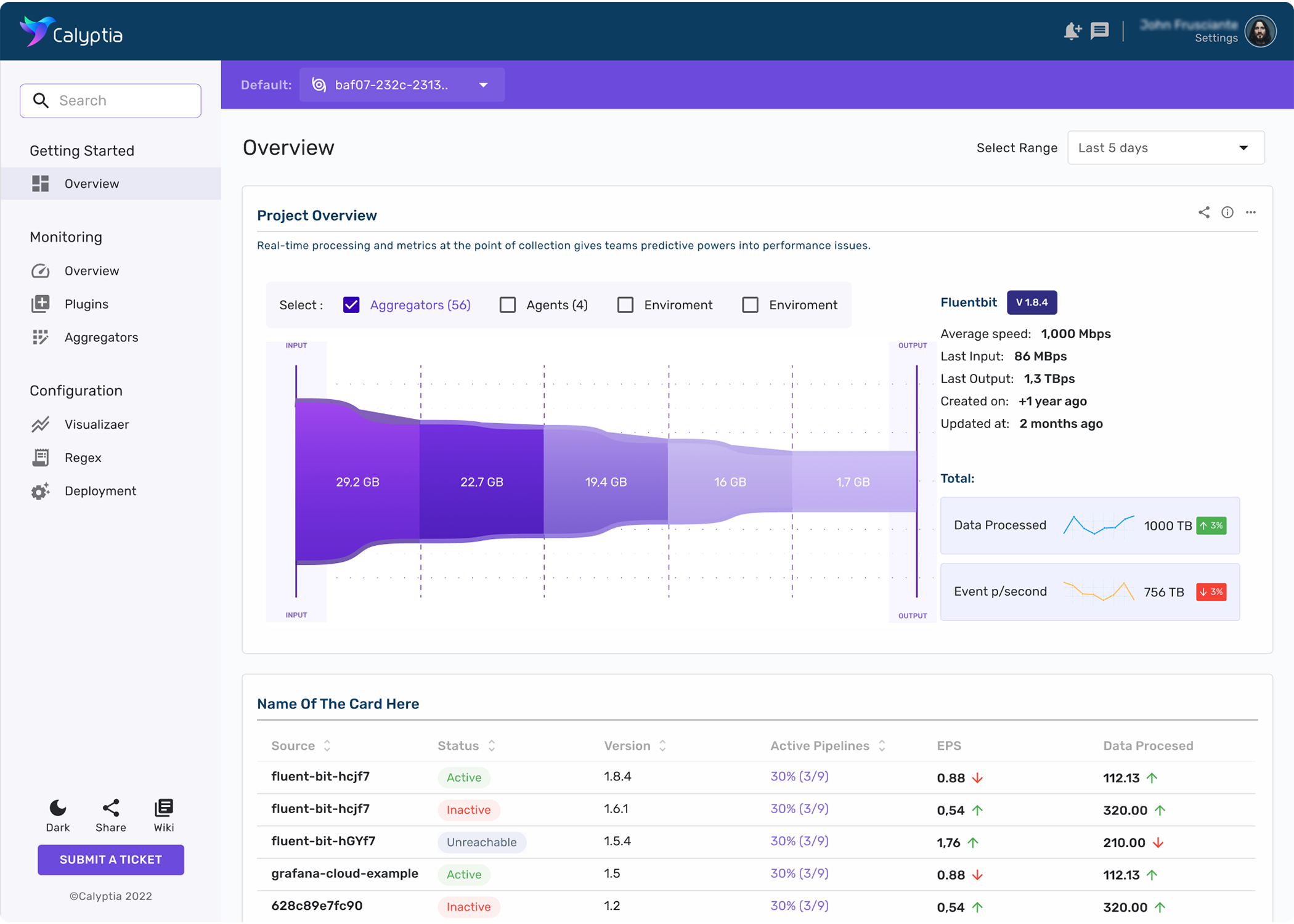 Fluent Bit Enterprise