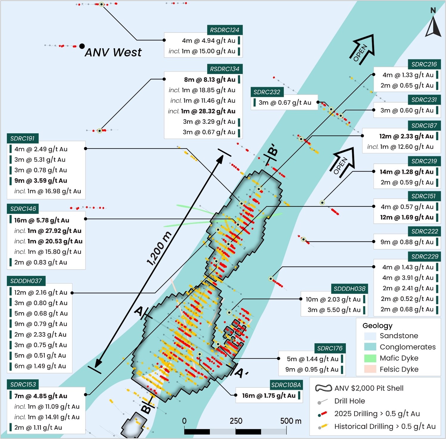 Figure 3 image