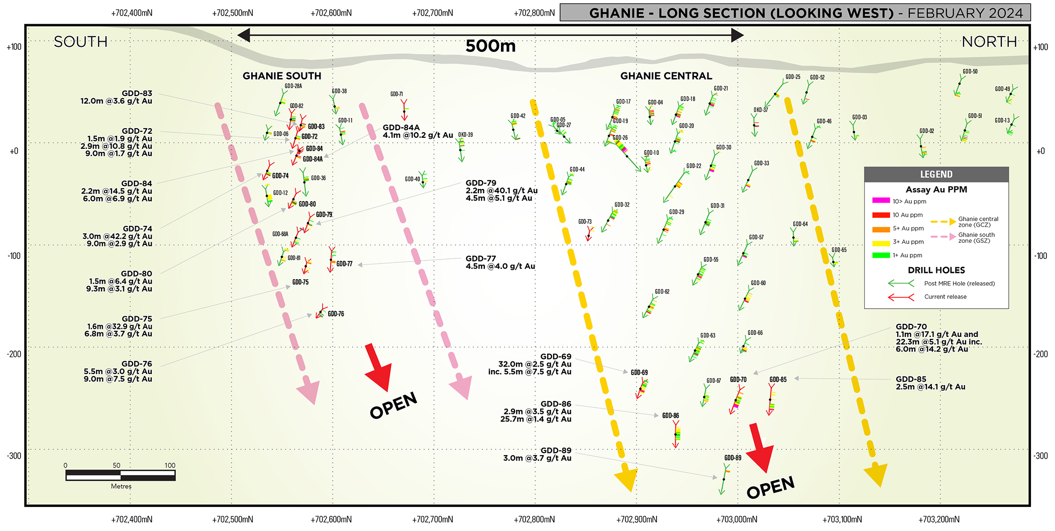 G2_GhanieLongSection_Feb2024_06