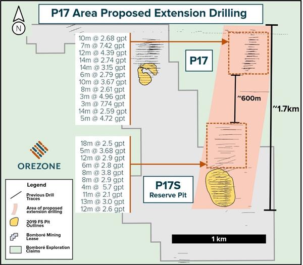 Bomboré Gold Project: P17 - Plan View of Prospective Exploration Potential