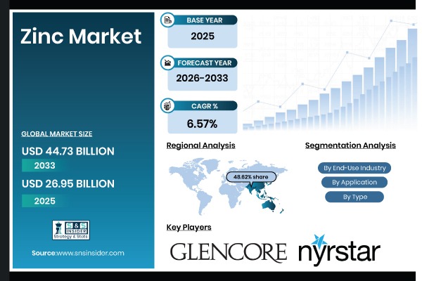 India's CAFE III norms from April 2027: PMO review complete | Quick Digest
