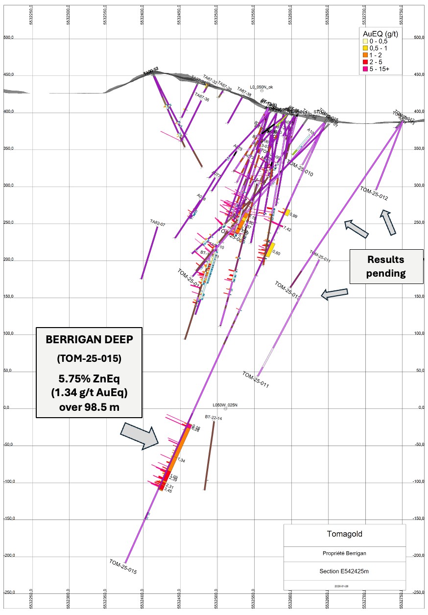 Intersection semi-massive profonde de sulfures de zinc, d'argent et d'or sur la propriété Berrigan