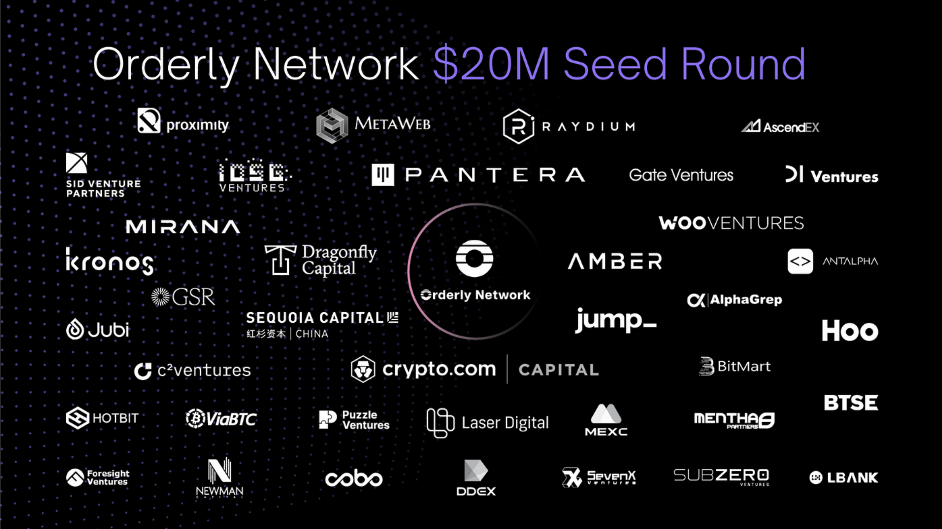 Orderly received an investment of over $20 million from different investors in its seed round