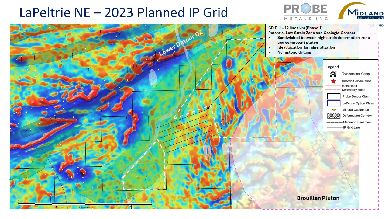Figure 6 La Peltrie NE-2023 Planned IP Grid