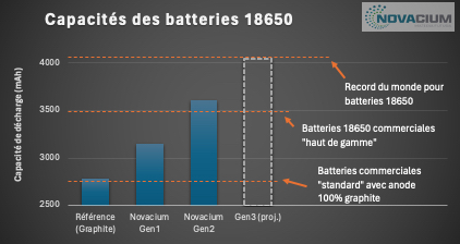 HPQ Image 1 Francais