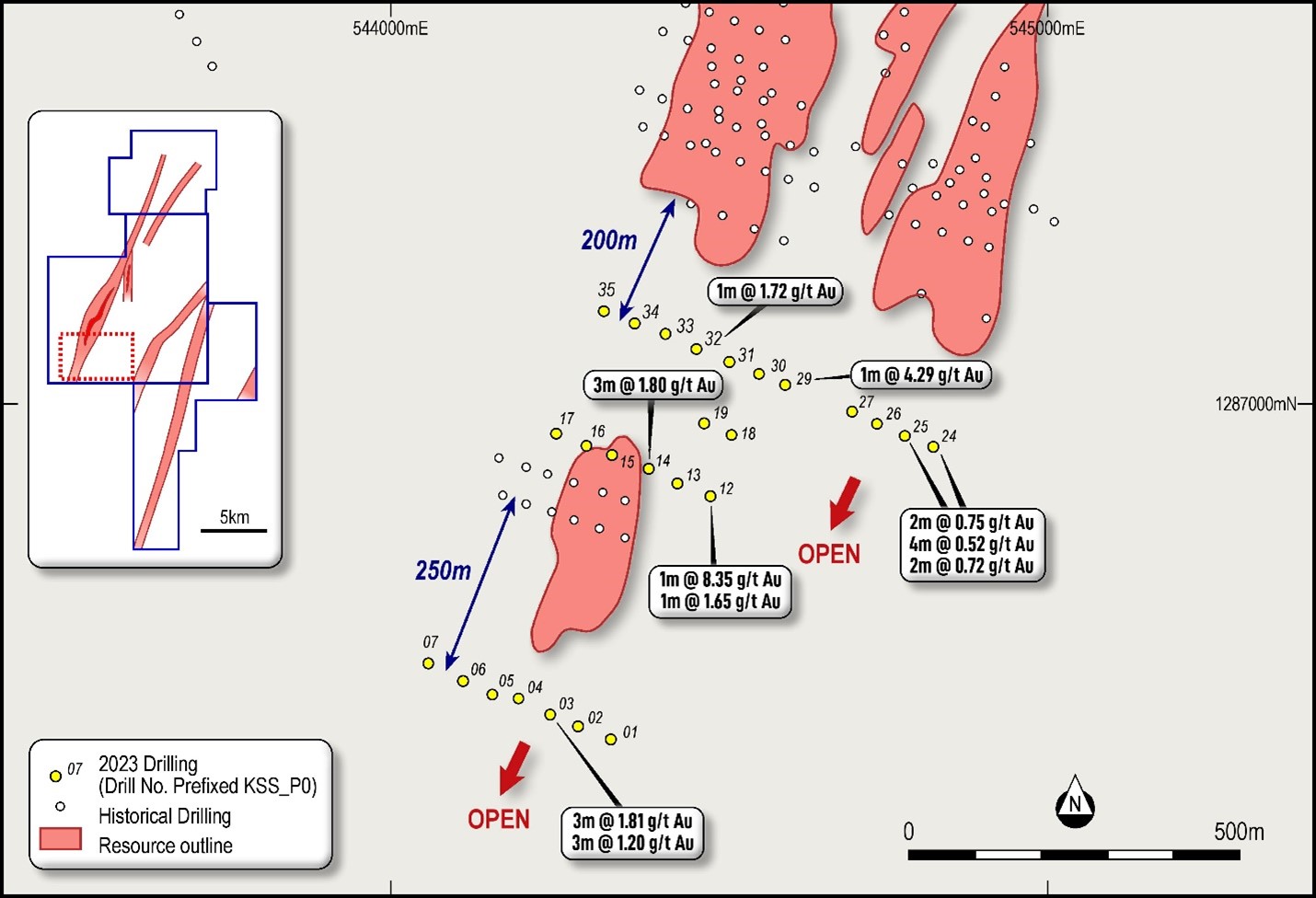 Kobada South showing Toubani drilling location and results