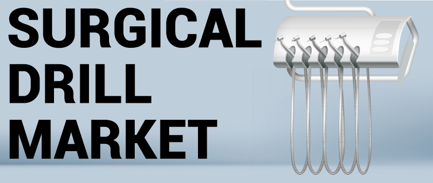 Surgical Drill Market Forecast, 2021-2028