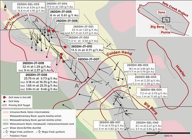 Figure 2.  image