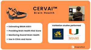 CERVAI(TM) Brain Health