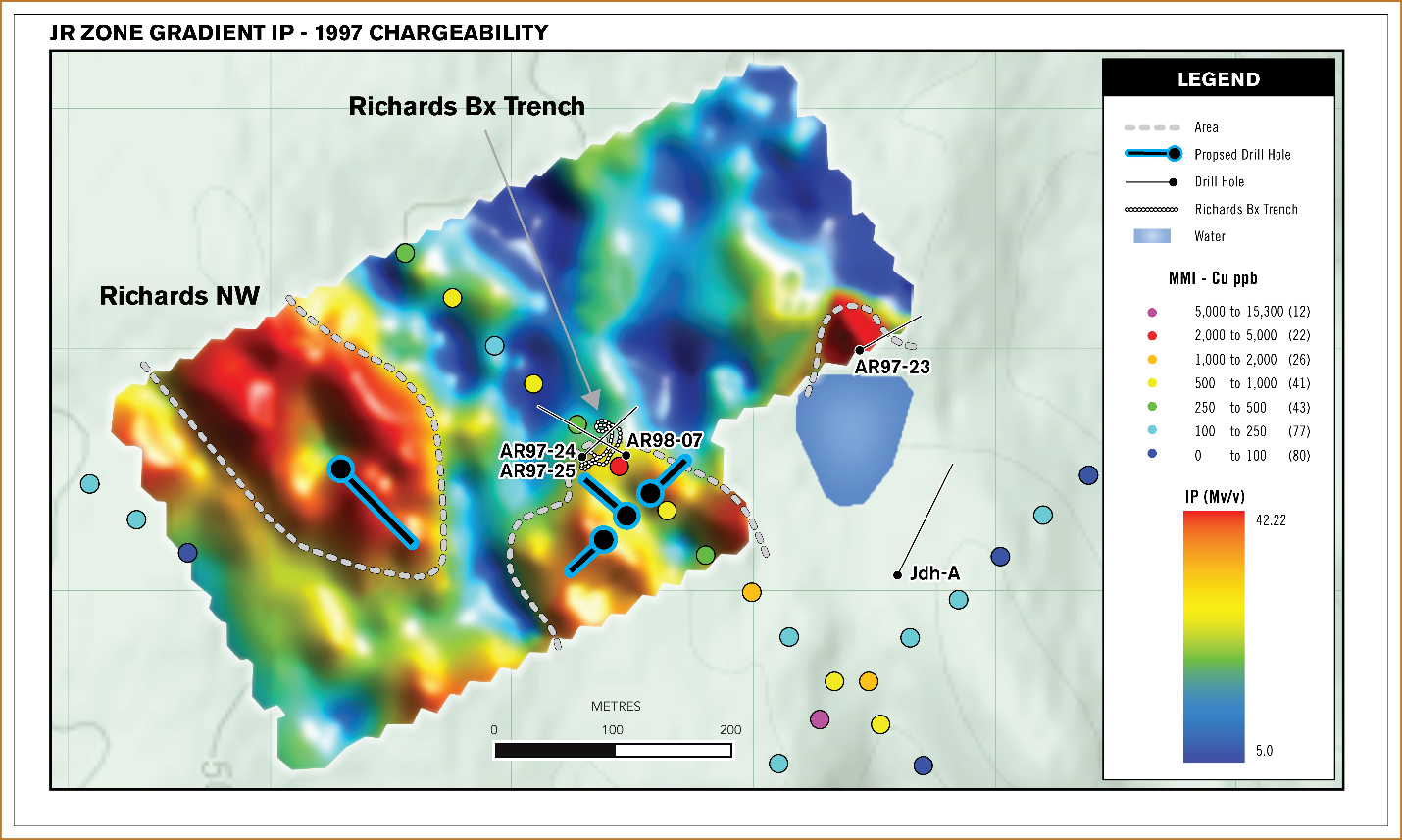 Figure 3. JR Zone Gradient IP