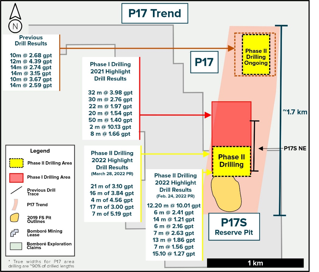 Orezone Gold Corporation 