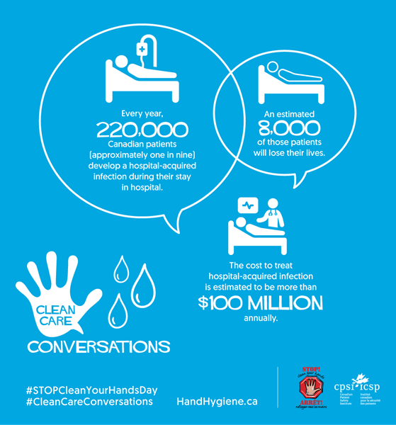 #STOPCleanYourHandsDay #CleanCareConversations