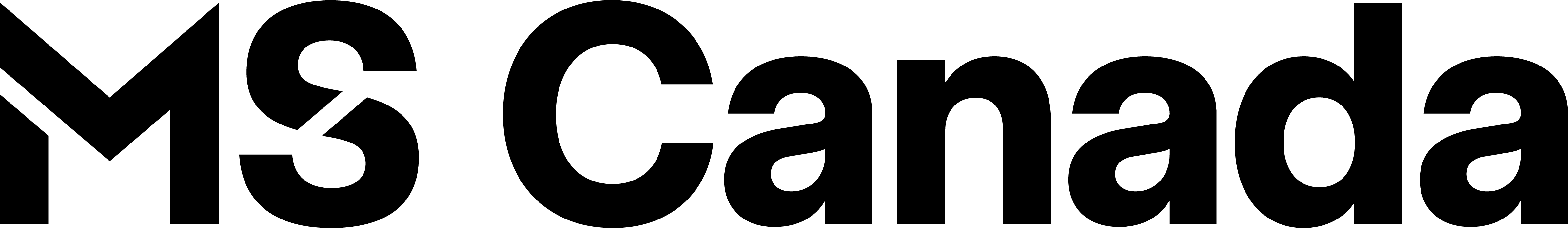 Canadians Gear Up fo