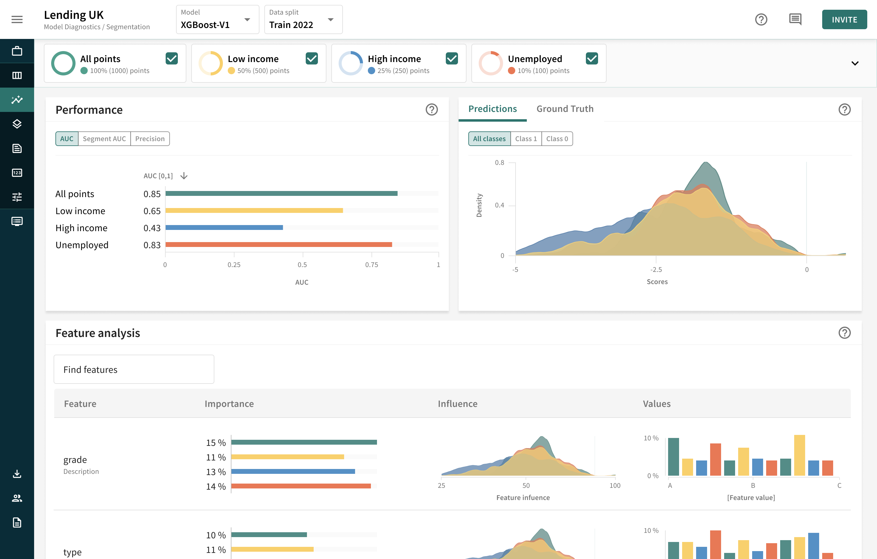 TruEra provides the first suite of AI Quality solutions for AI explainability and model quality