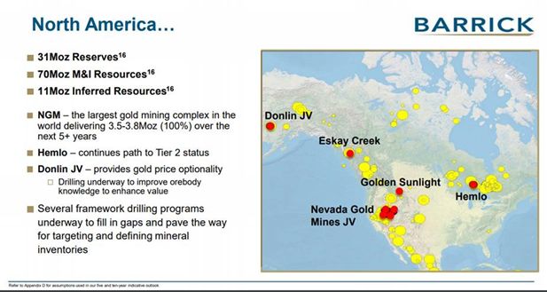 Donlin Gold JV – Provides Gold Price Optionality