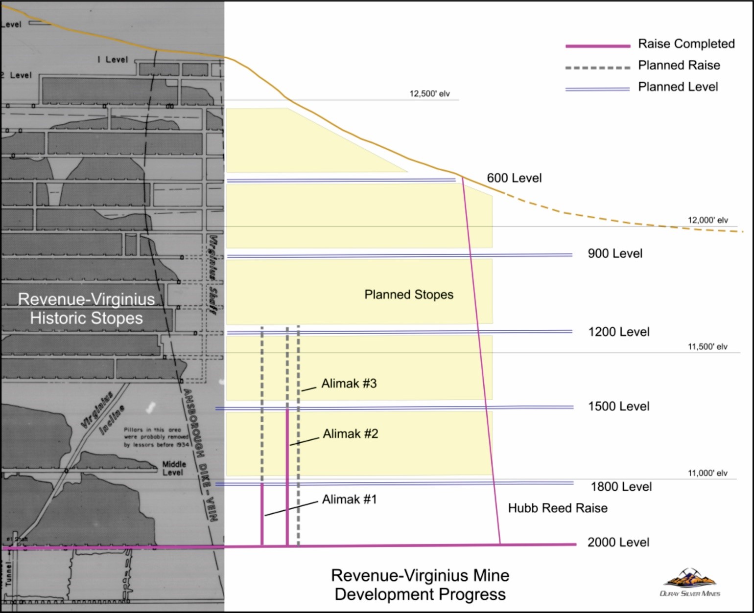 Figure 1. as of Feb. 17, 2021