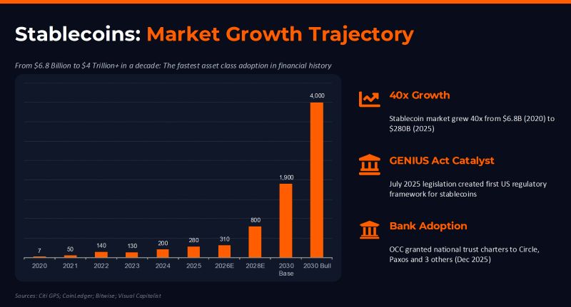Genius Group Releases Updates on AI Education and Digital Banking Plans