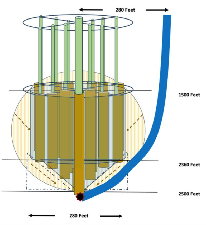 Figure 8: image