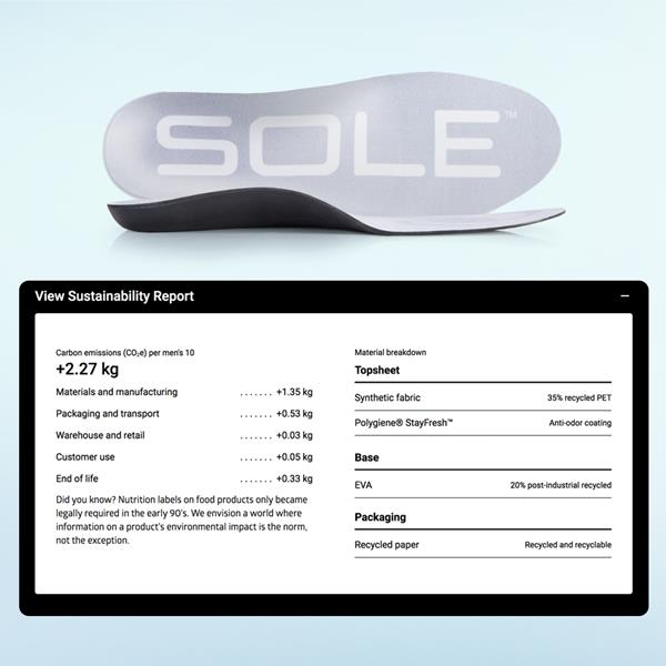 Sustainability Report - SOLE Active Thin Footbed