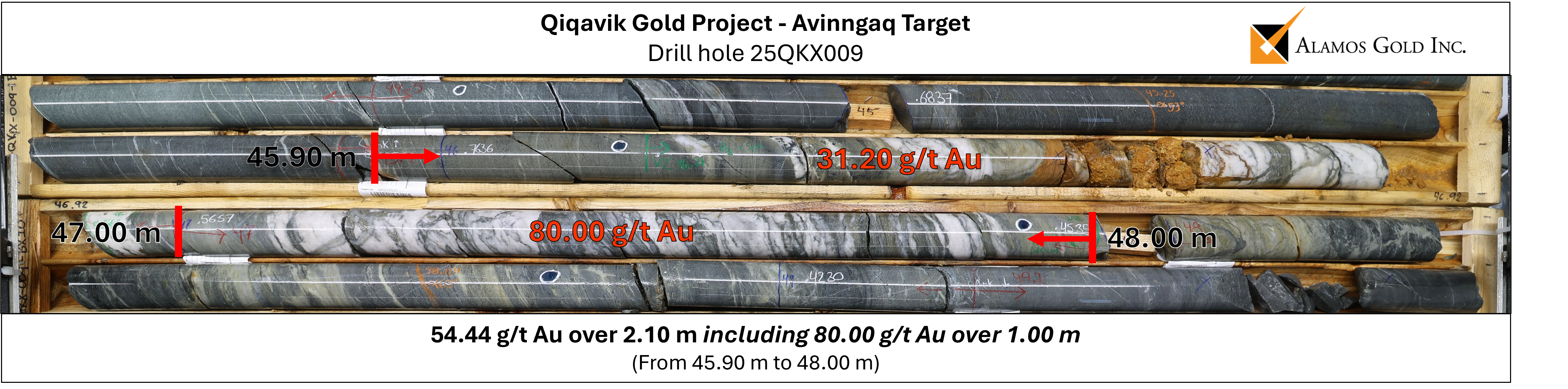 Figure 6: Qiqavik Project – Drill Core Photo of High-Grade Vein Intersected in Drill Hole 25QKX009 