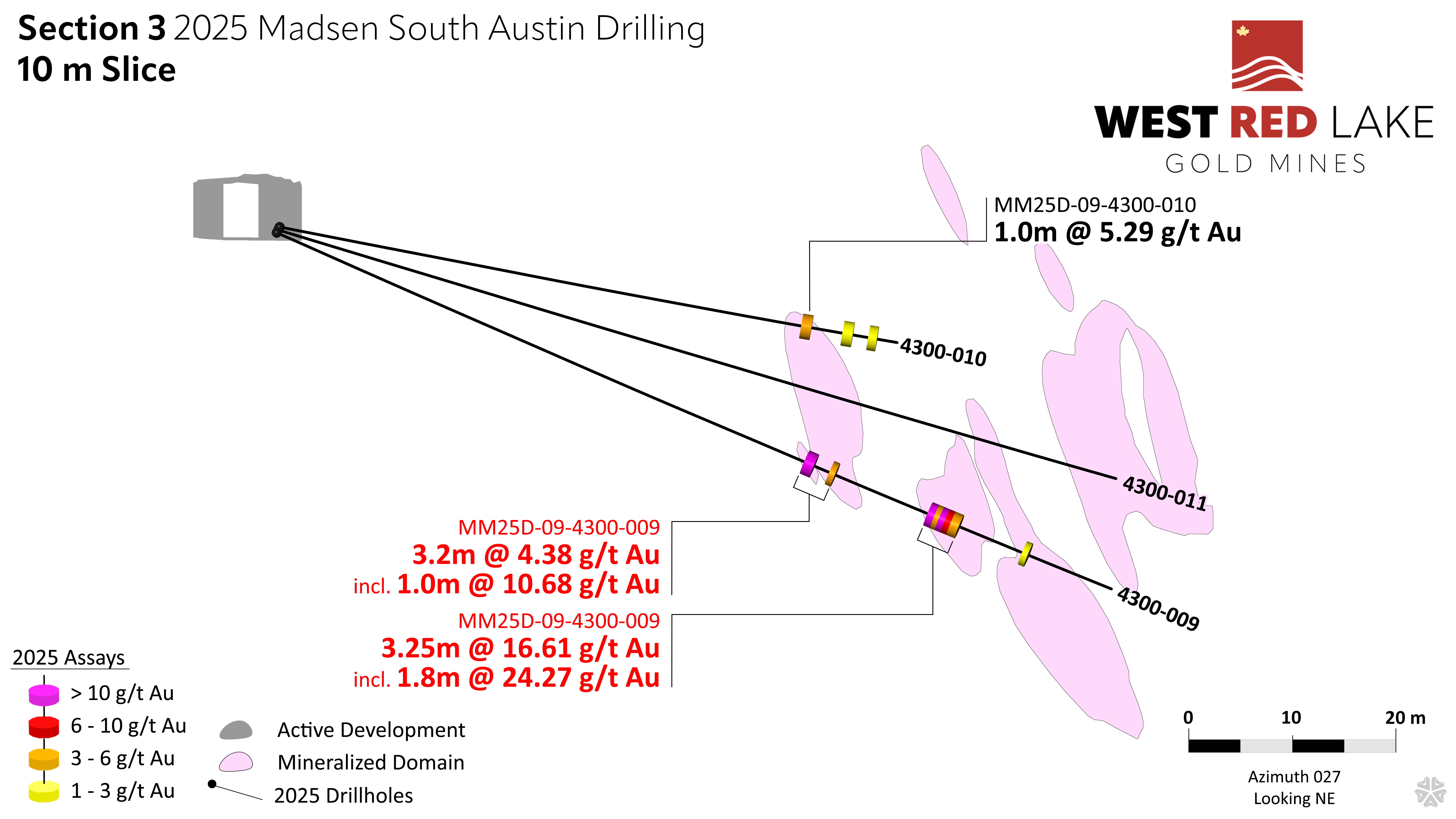FIGURE 10. South Austin section view showing assay highlights for Holes MM25D-09-4300-009 through -011. image