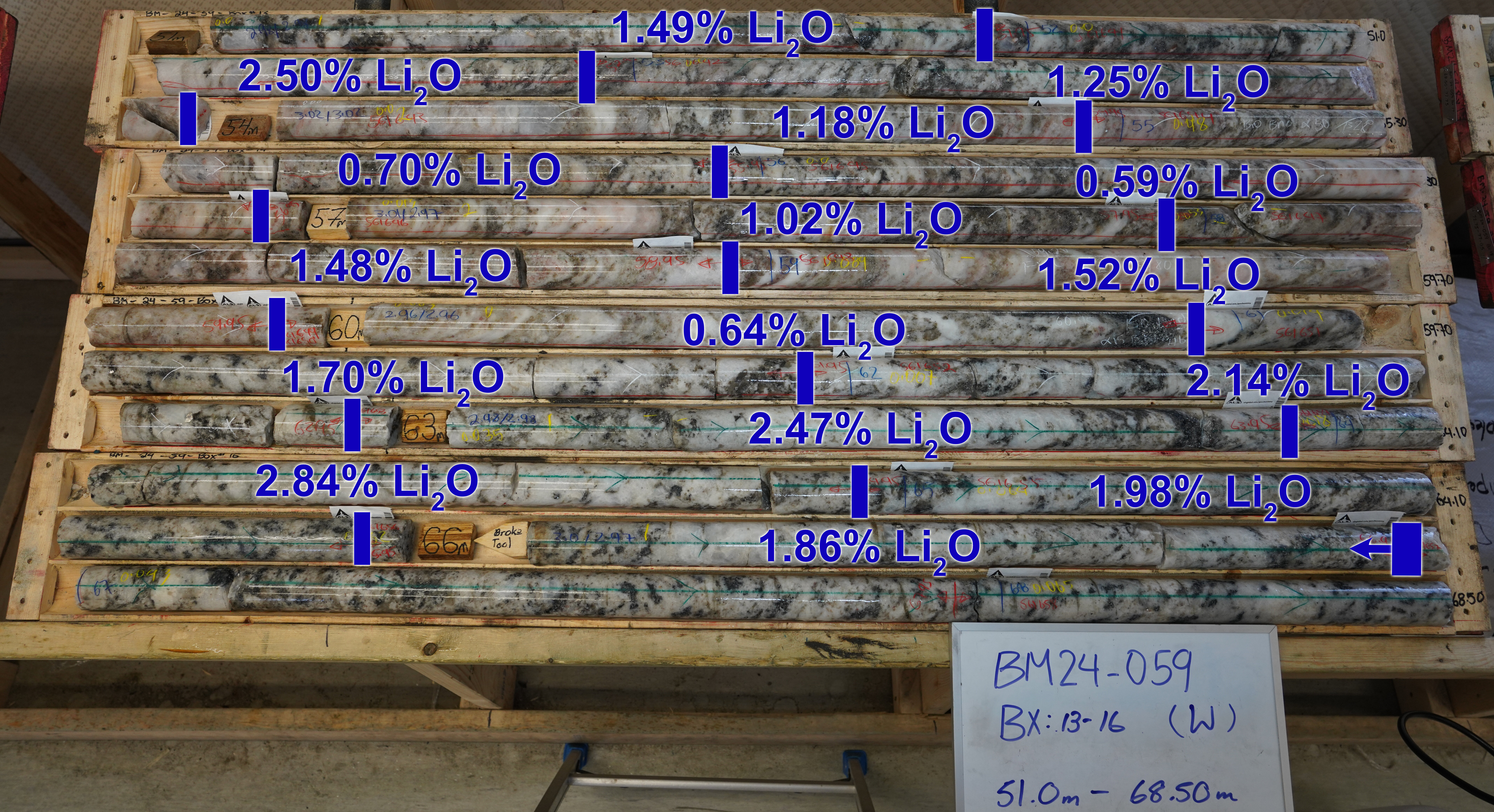  Core photos of hole BM24-059 (51m to 68.50m) highlighting Li2O% values in high grade intercepts from 47.3m to 66.95m (Blue).