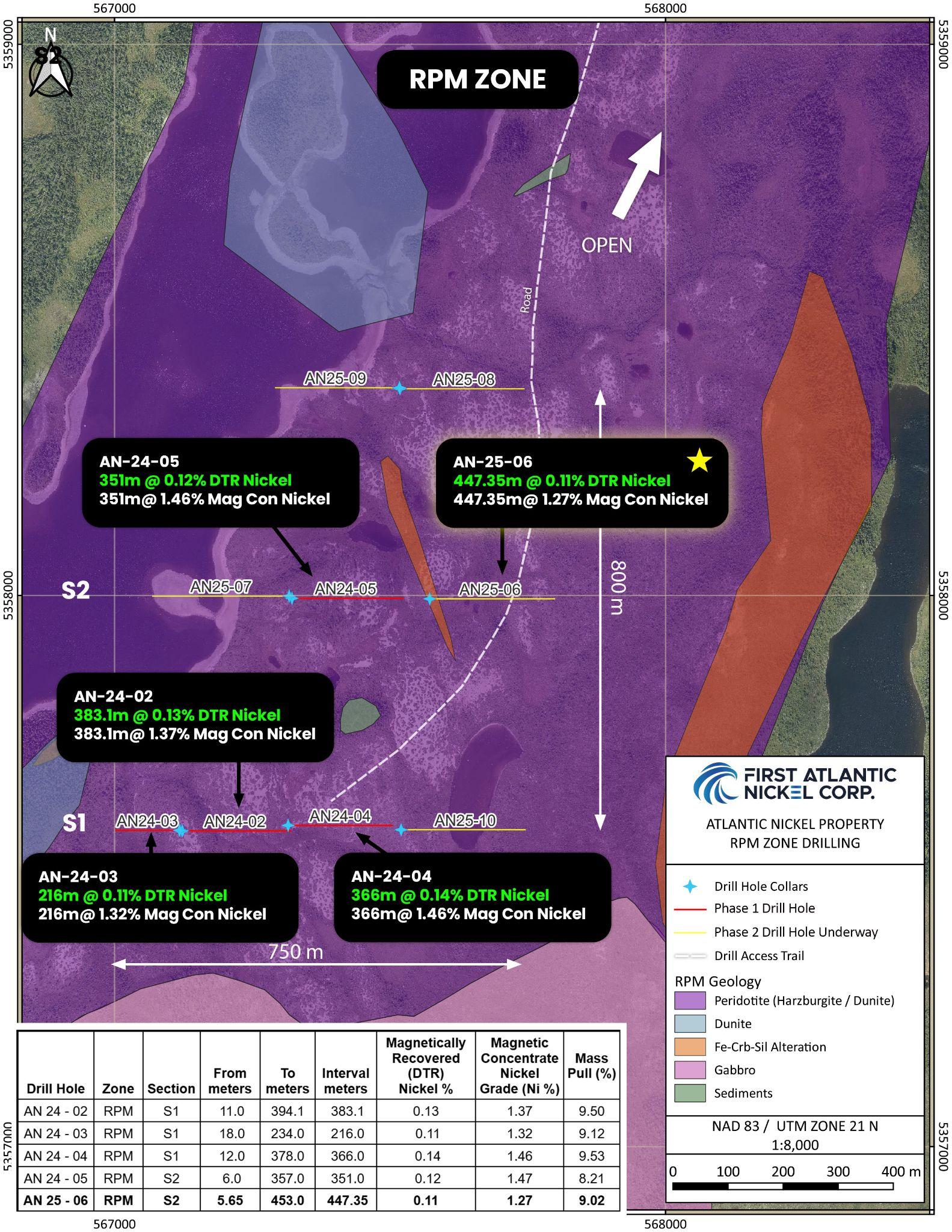 Figure 2 image