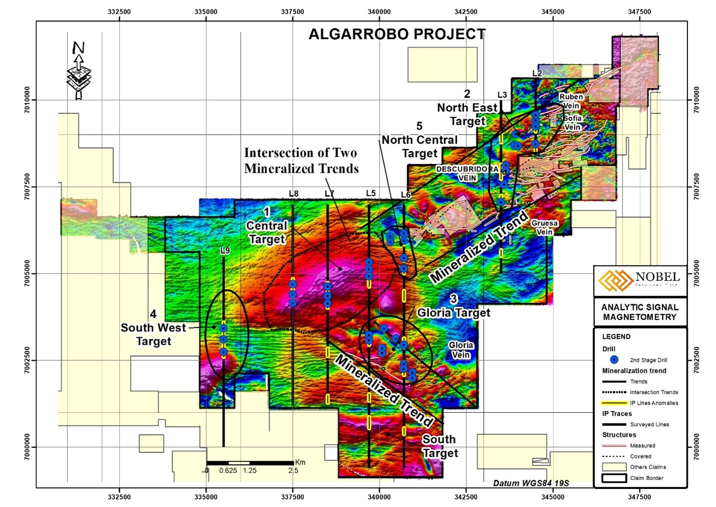 Property map showing IP anomalies and coincident magnetic anomalies and planned drill targets