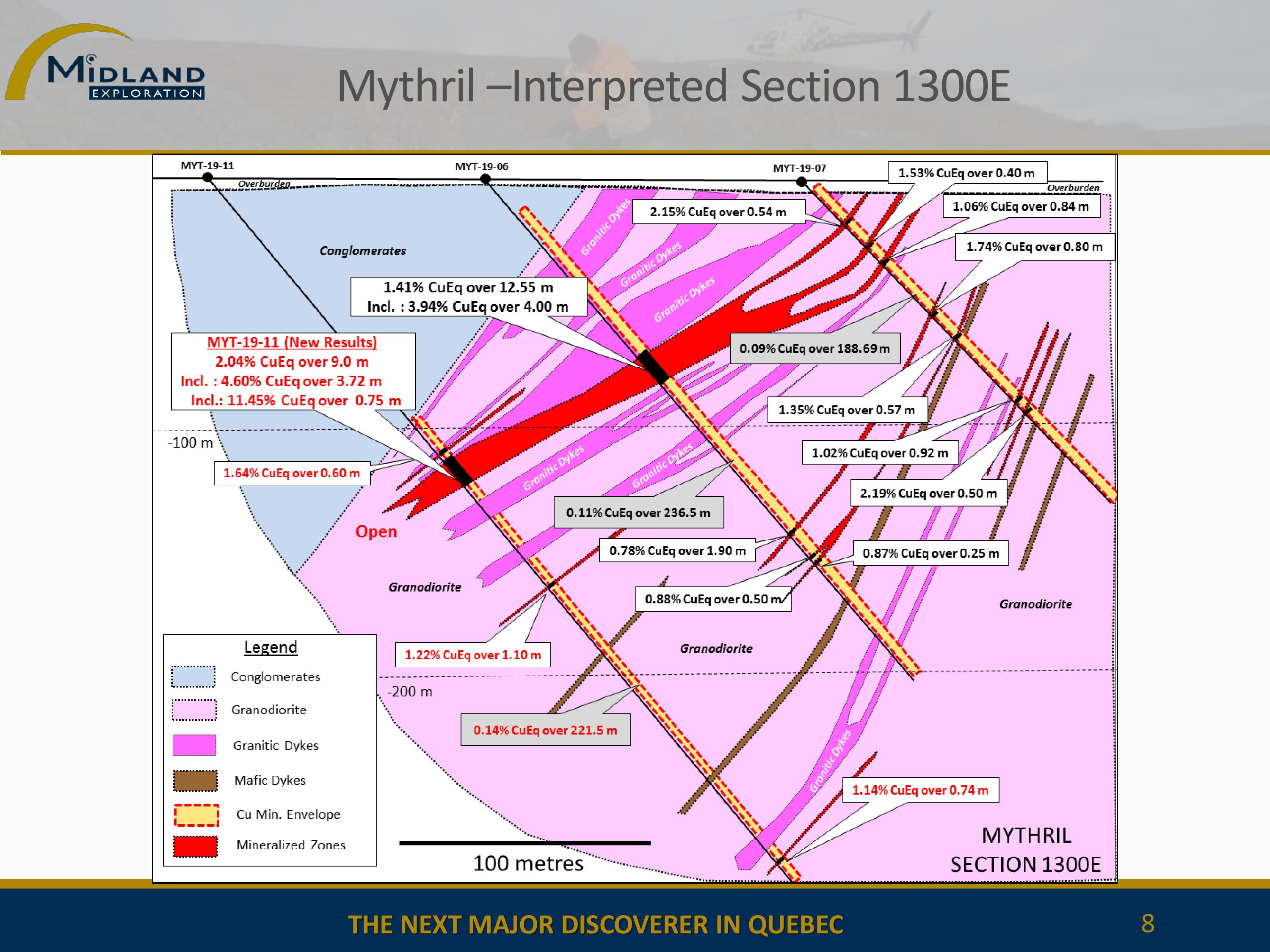 Mythril section 1300E