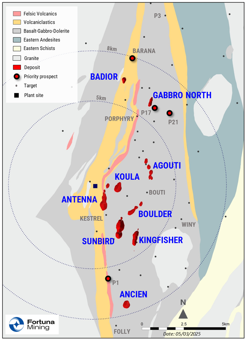 Figure 1 image