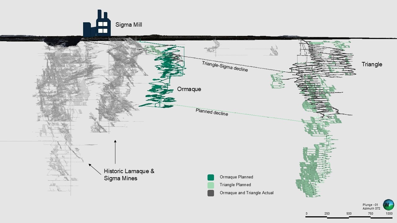 Figure 1 image