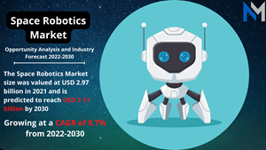 Space Robotics Market.png