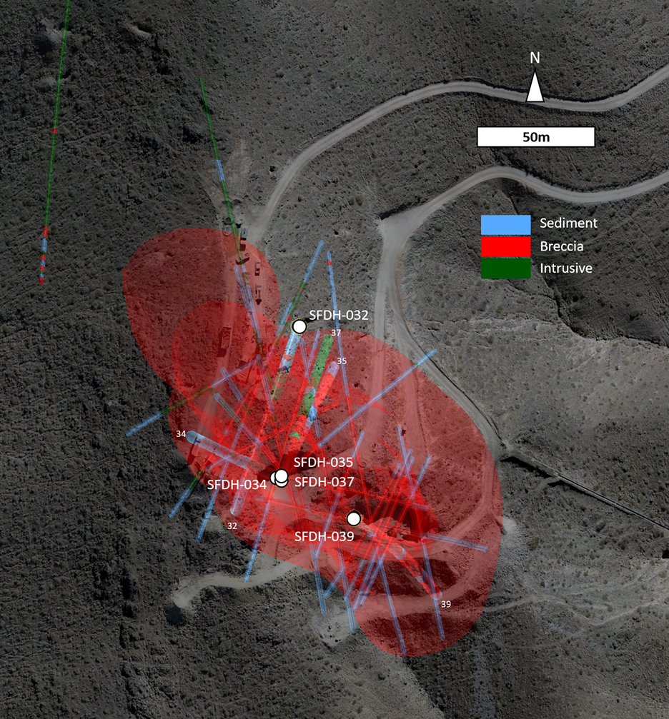 Plan map of the SFdLA breccia pipe, showing locations of drill holes reported in this news release. The breccia remains open at depth and to the north and west.