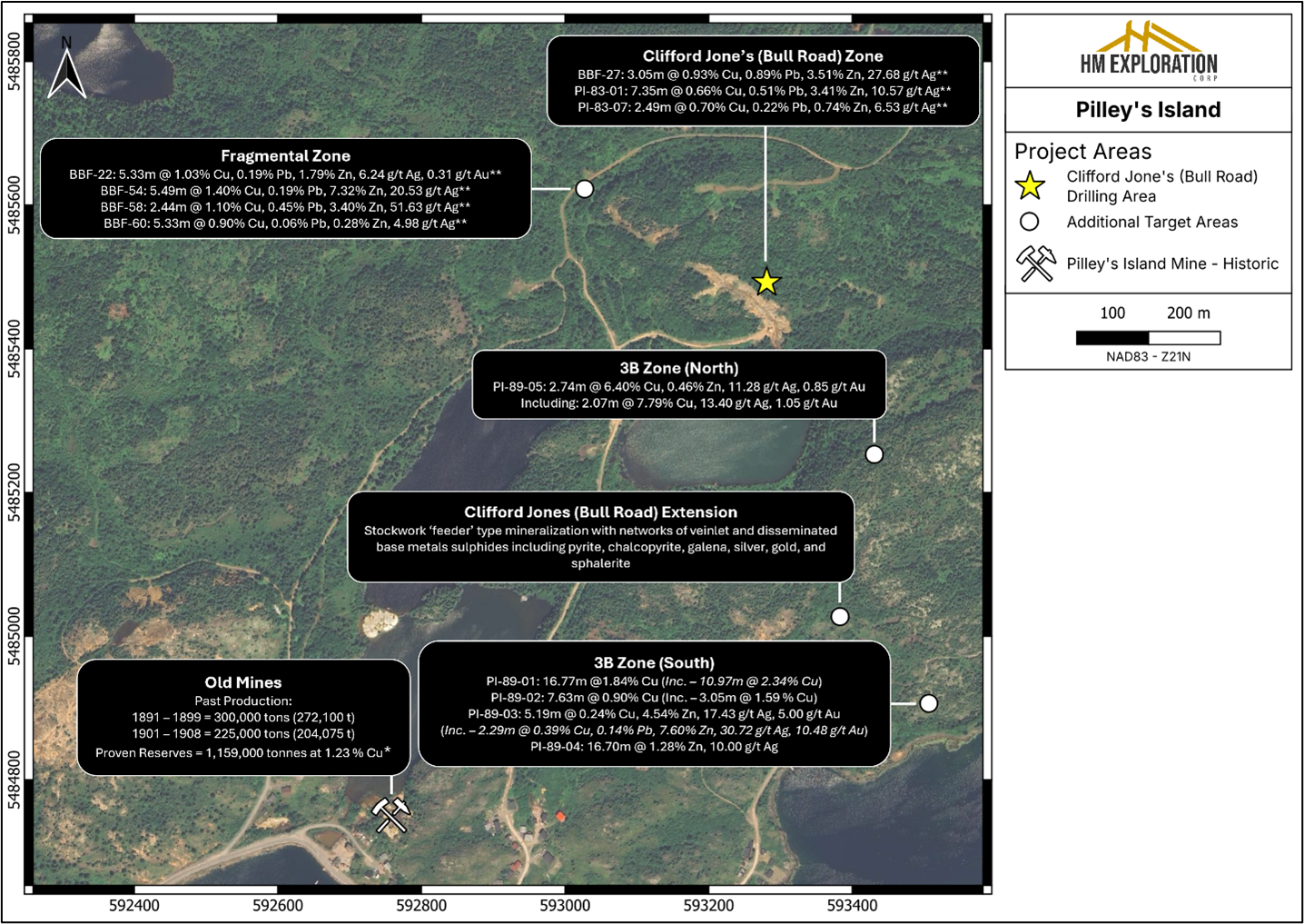 Figure 2 image