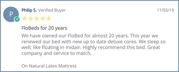 FloBeds for 20 Years