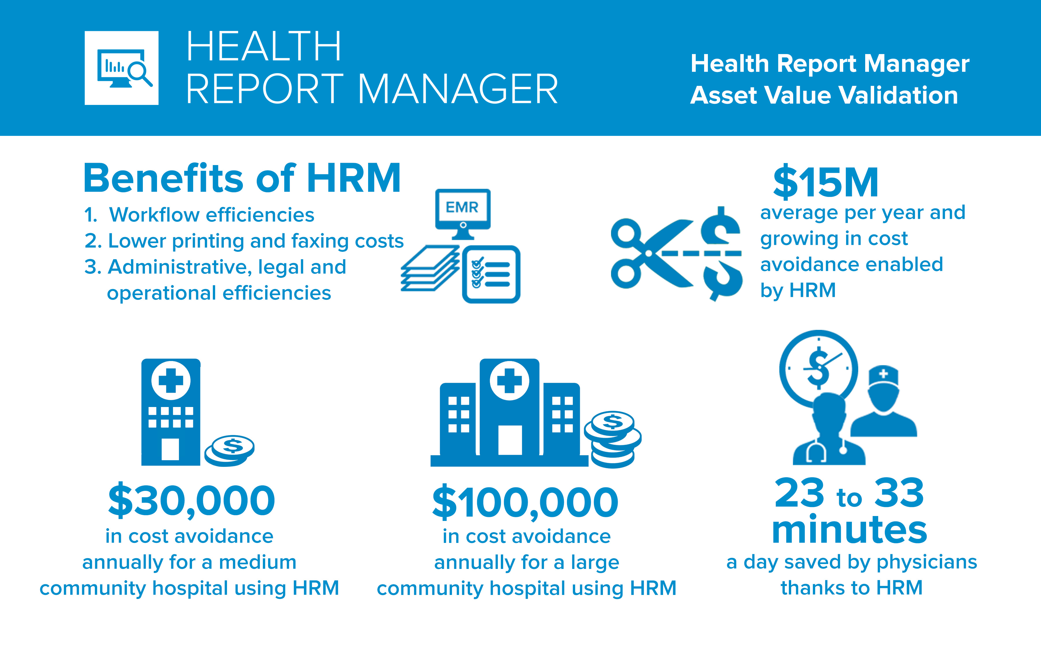 Report card template. Health report. To gain insights. Хелс репорт. Health report босфор.