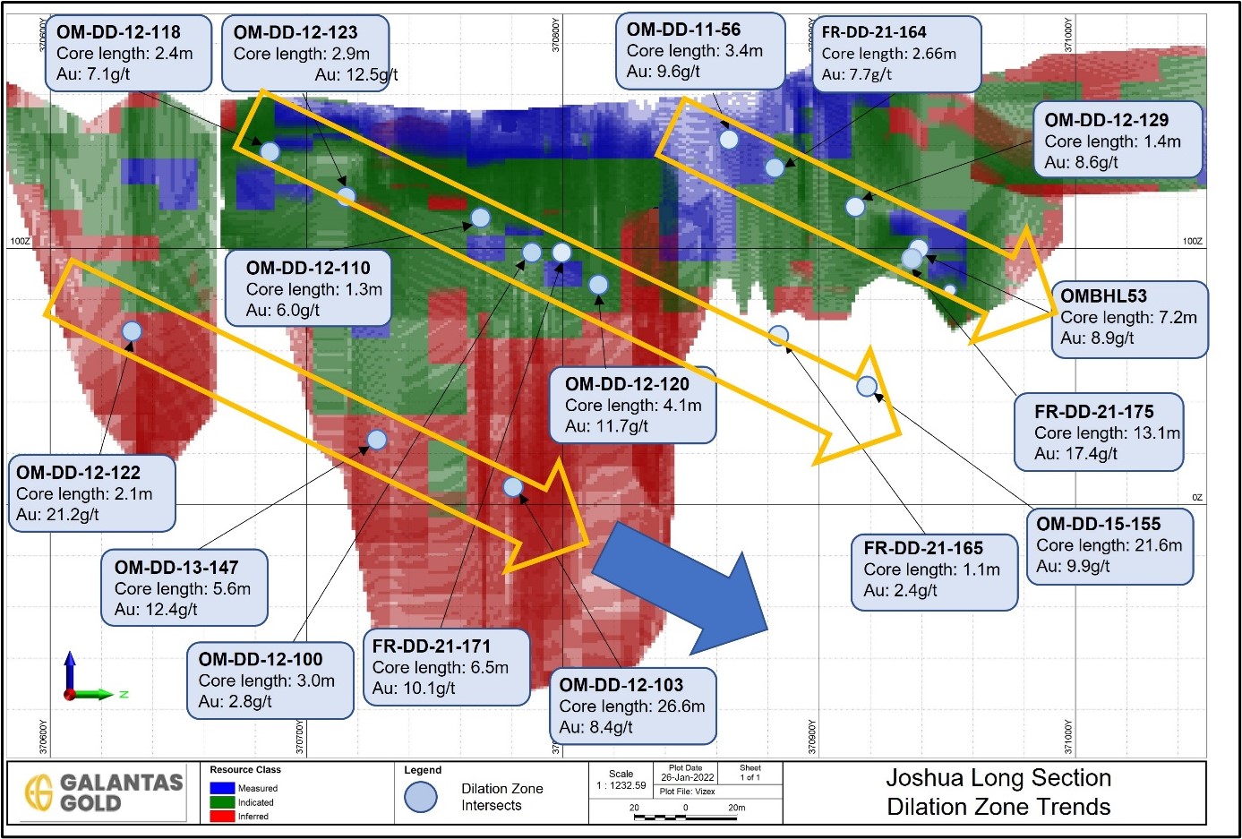 A colored map with a key showing a long section of the Joshua Vein and three proposed dilation zones.